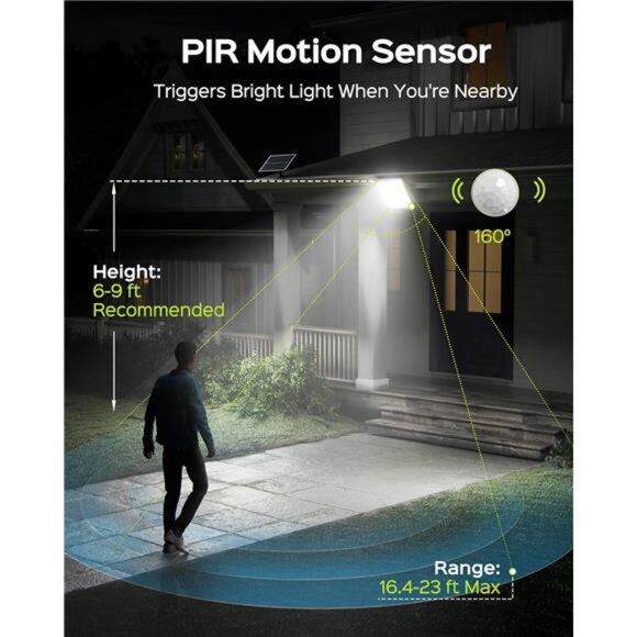 Solar Motion Sensor Lights Outdoor Waterproof Security Flood Lights 2 Pack Brigh - Picture 6 of 7